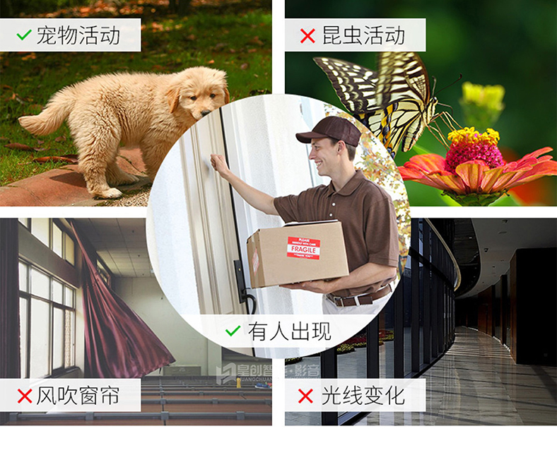 智能監控 智能監控